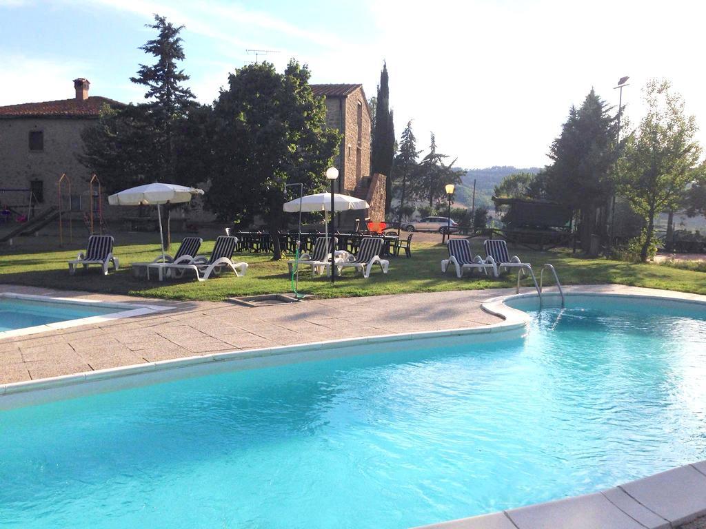 פומרנצה Agriturismo Il Palagetto מראה חיצוני תמונה